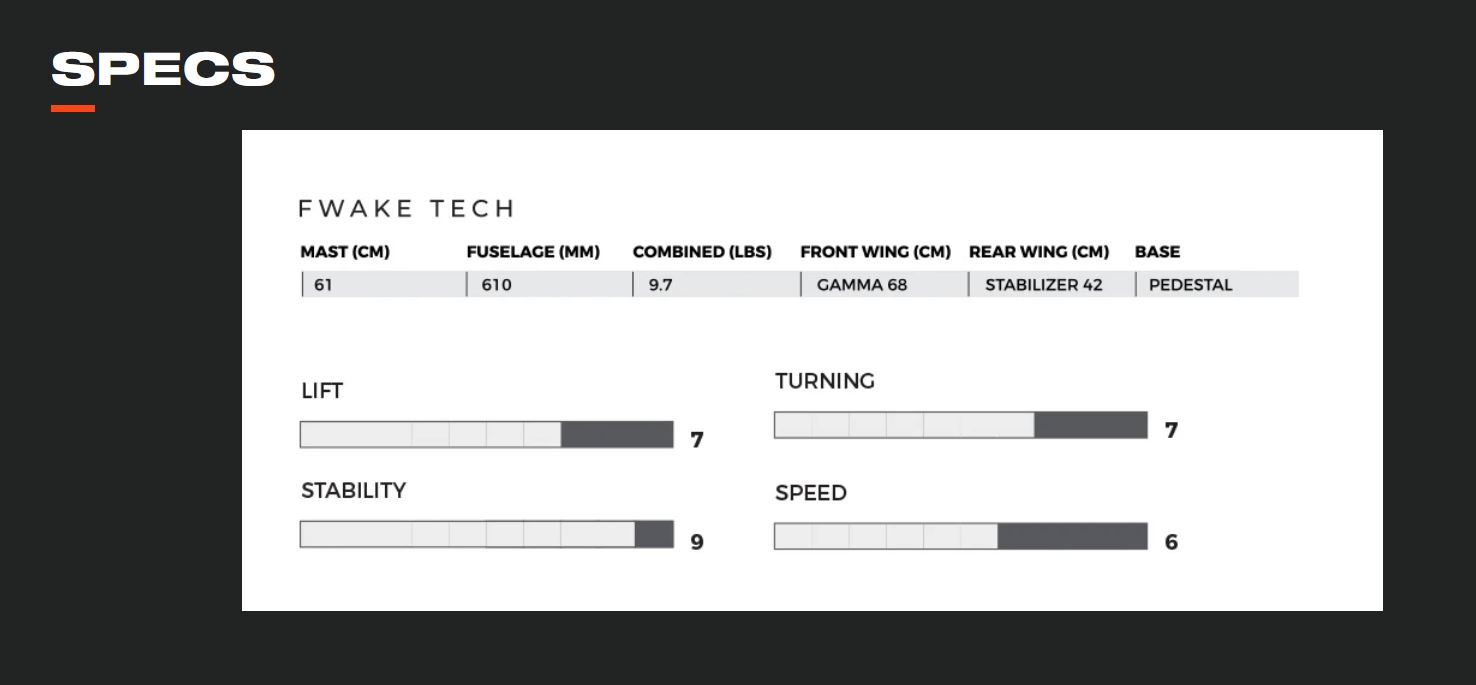 Slingshot Hover Glide Foil Wake V3 Package (WF2/FWAKE) | Tidal Wake